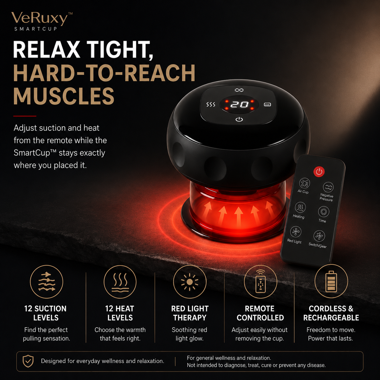 VeRuxy SmartCup™ — Remote-Controlled Heat, Red Light & Suction Massager Veruxy