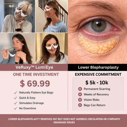 VeRuxy™ LumiEye Red Light Therapy Device Veruxy